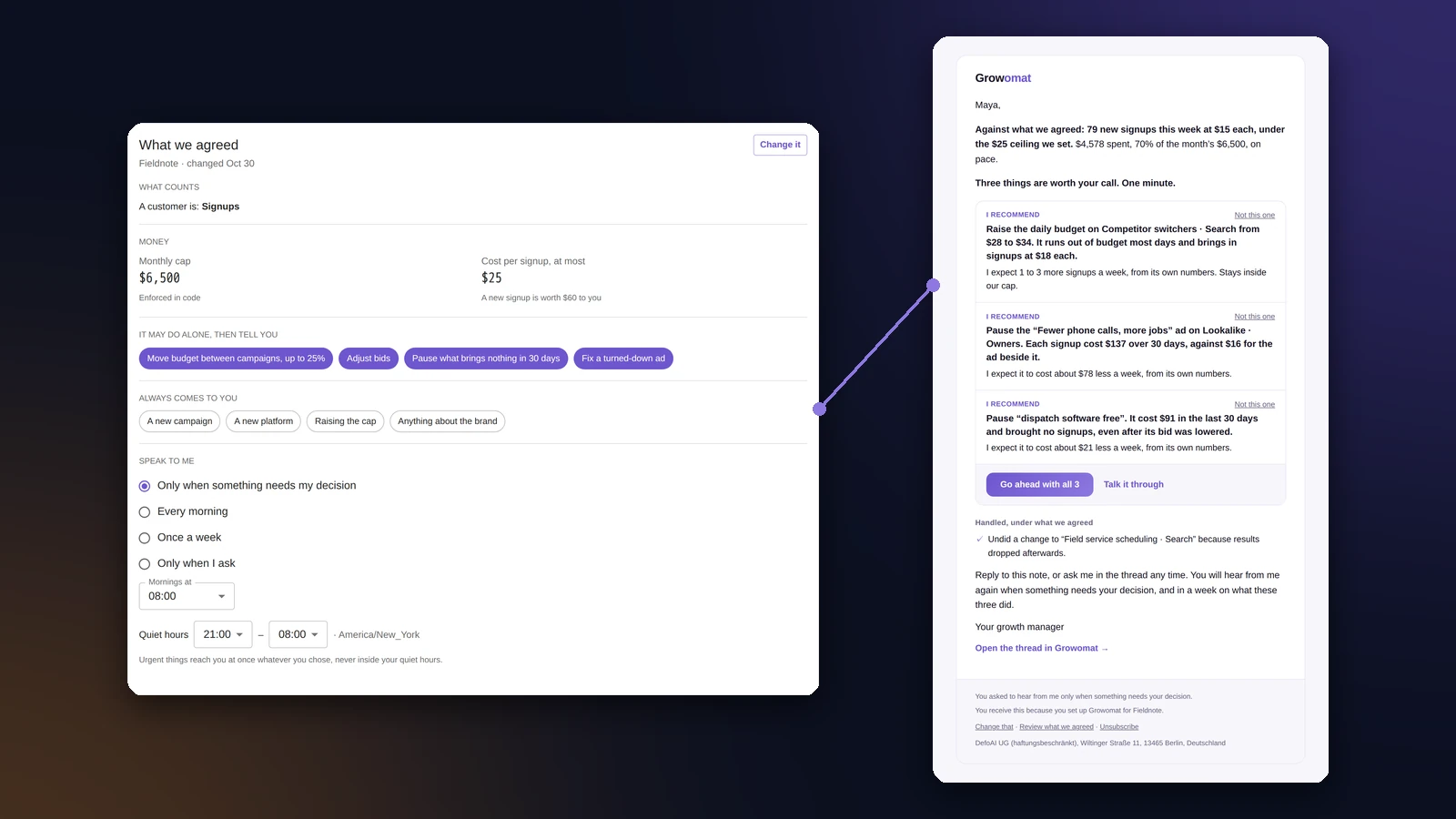 The What we agreed screen, with a monthly cap, a cost per signup and four things it may do alone, joined by a violet line to a note email with three recommendations and one Go ahead button, on a dark navy ground.