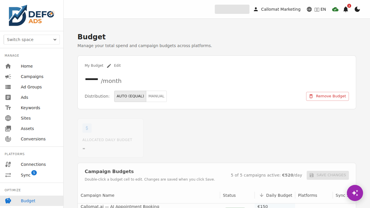 The budget page with the month-end projection: spent so far, the likely range and the cap it answers to