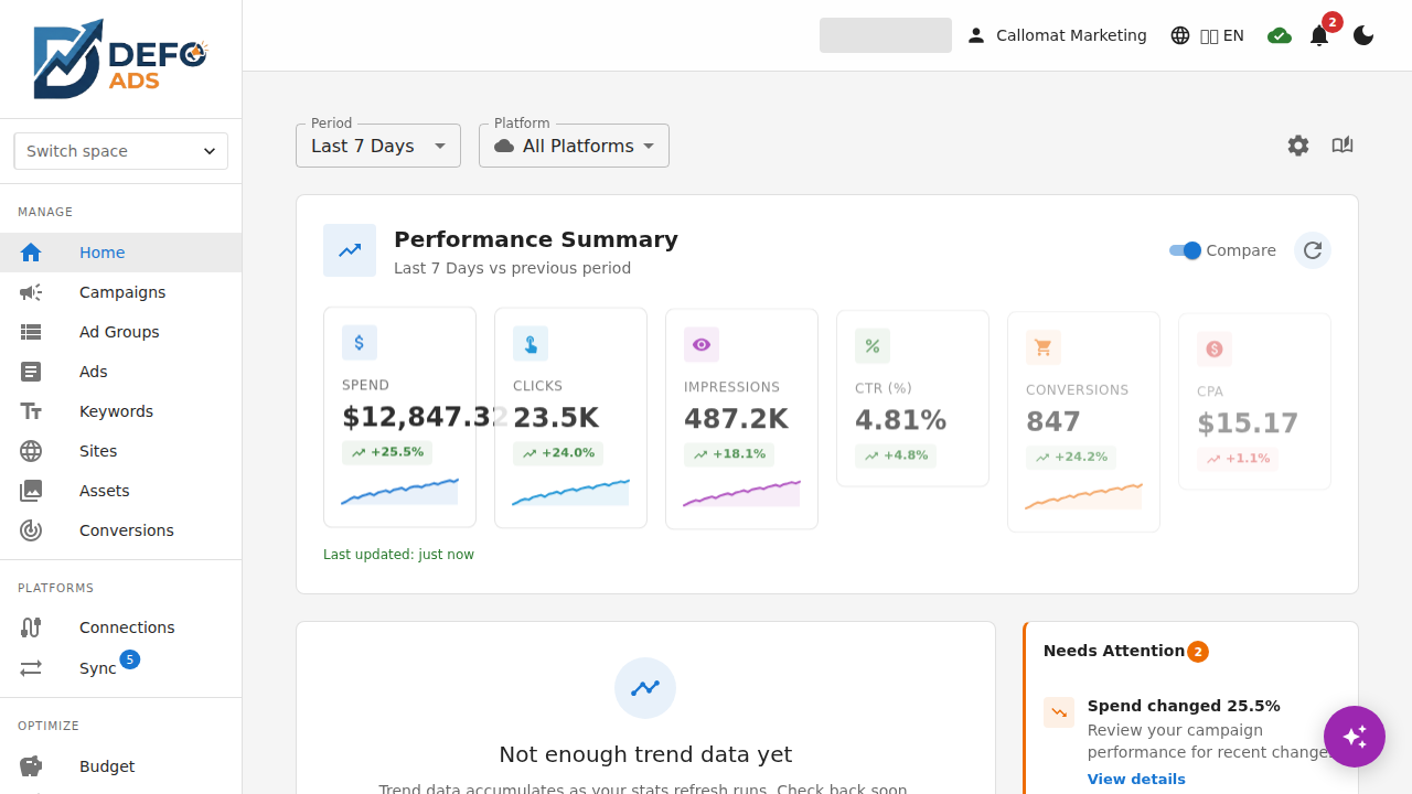 Growomat-Dashboard — Kampagnenmanagement in einem Fenster