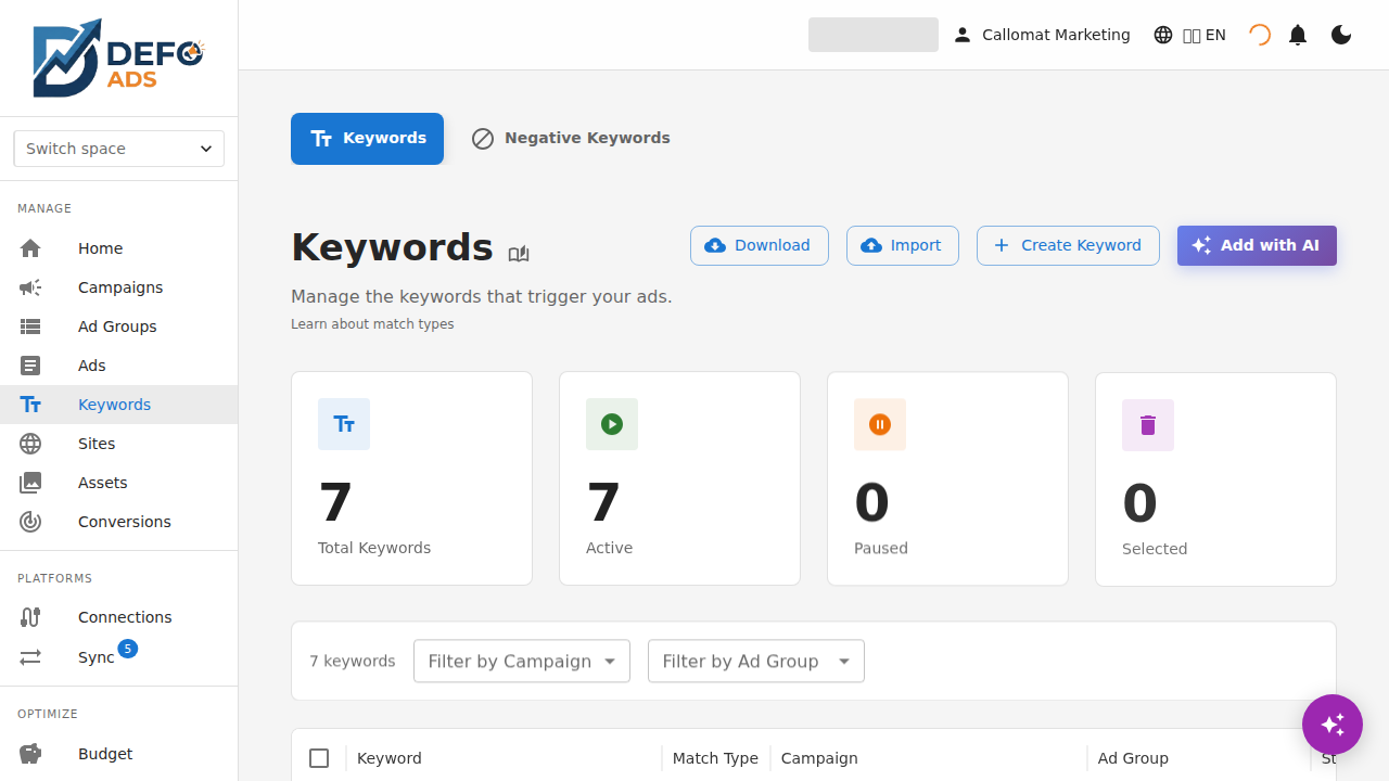 The keyword list with match types, and the negative lists beside it